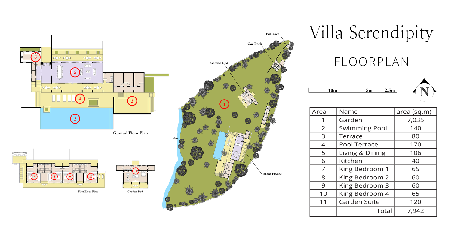 the villa floorplan
